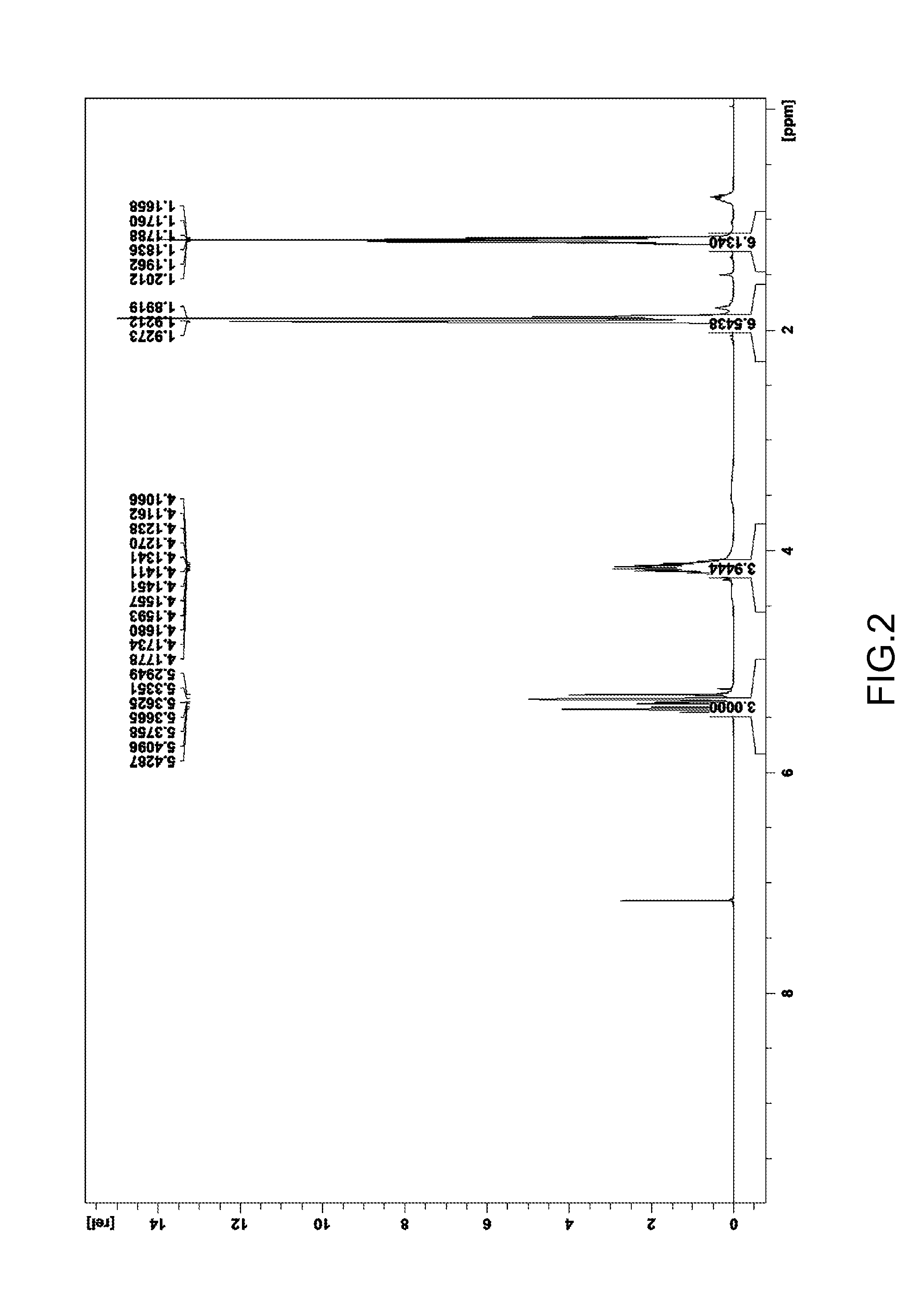 Aluminum chelate compound and room temperature-curable resin composition containing same