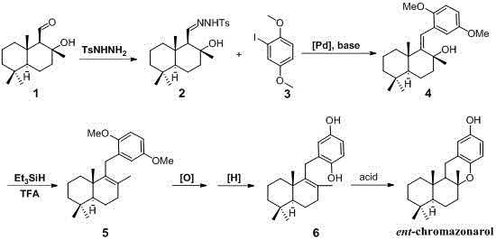Synthetic method of marine terpenoid natural product namely ent-chromazonarol