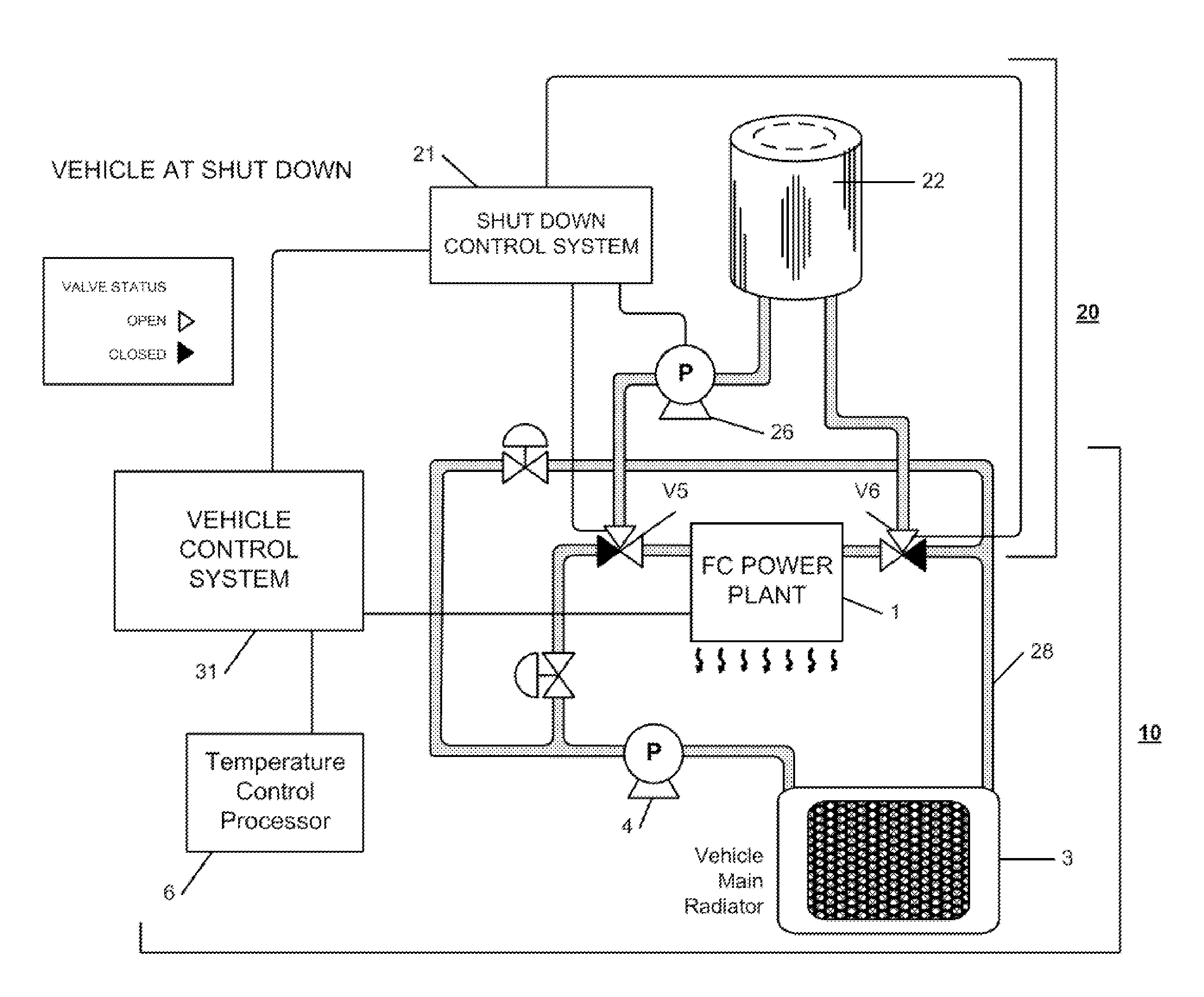 Cooling system for fuel cell stack shutdown