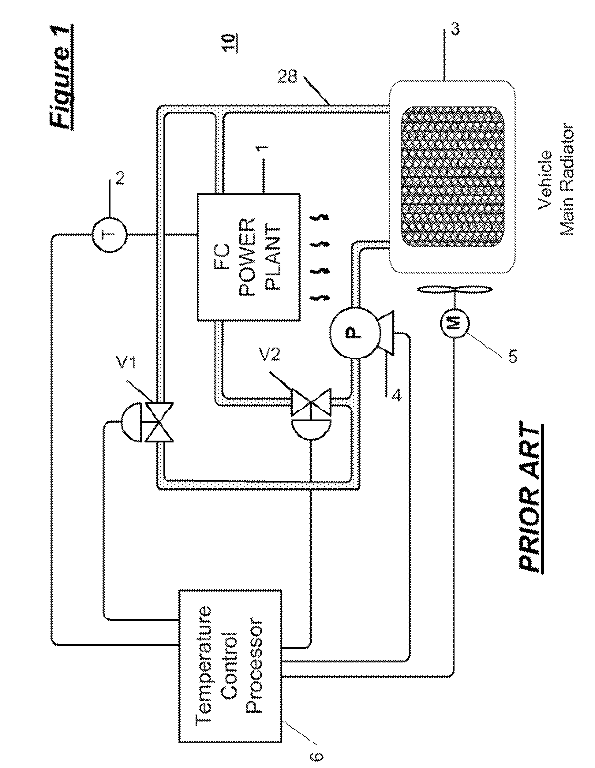 Cooling system for fuel cell stack shutdown