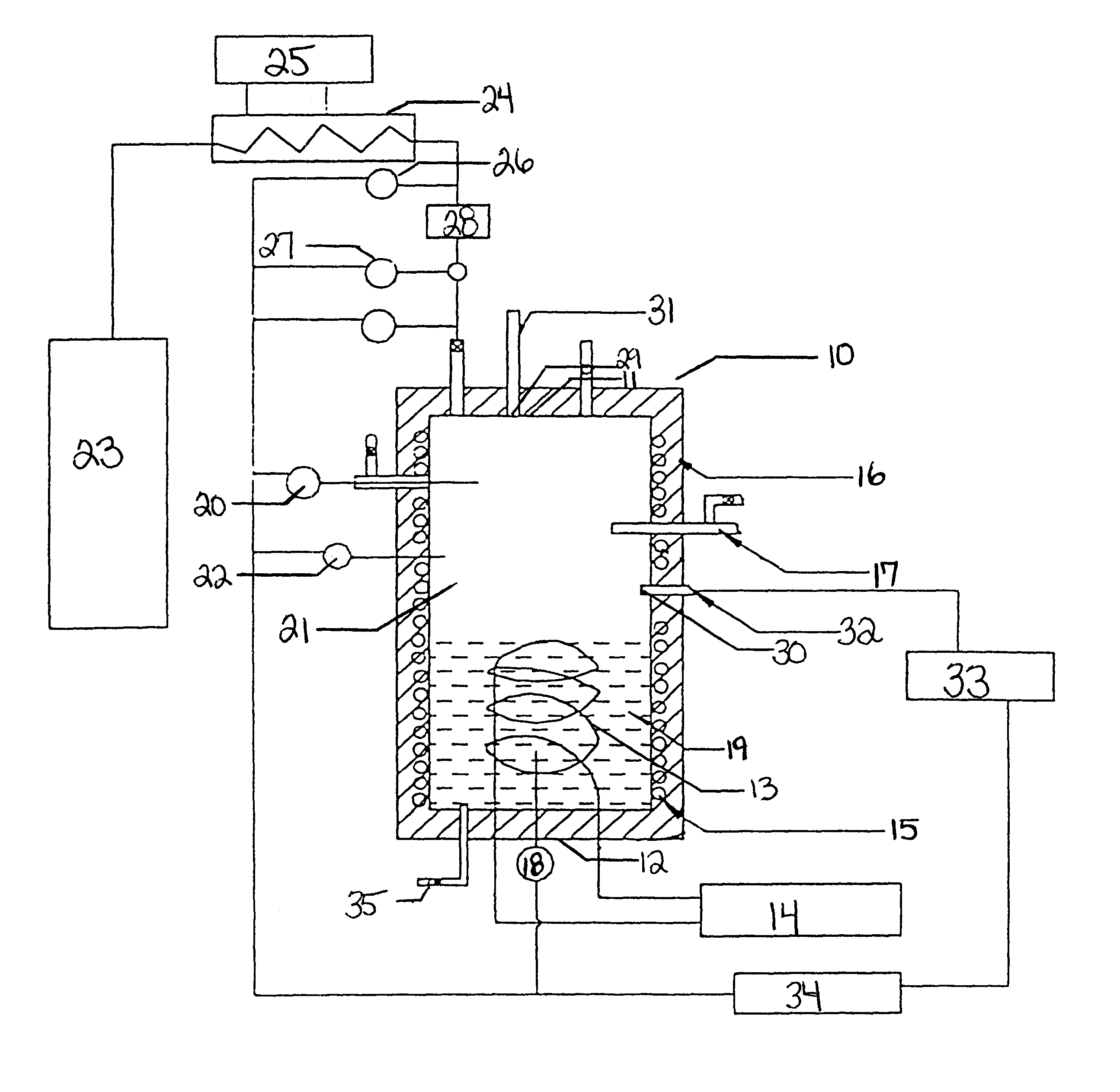 Surfactant process for promoting gas hydrate formation and application of the same