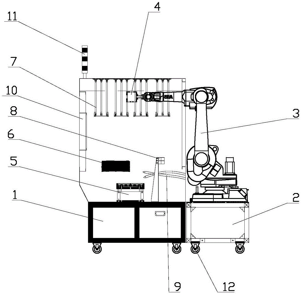 Wet type grinding equipment for automatic robot