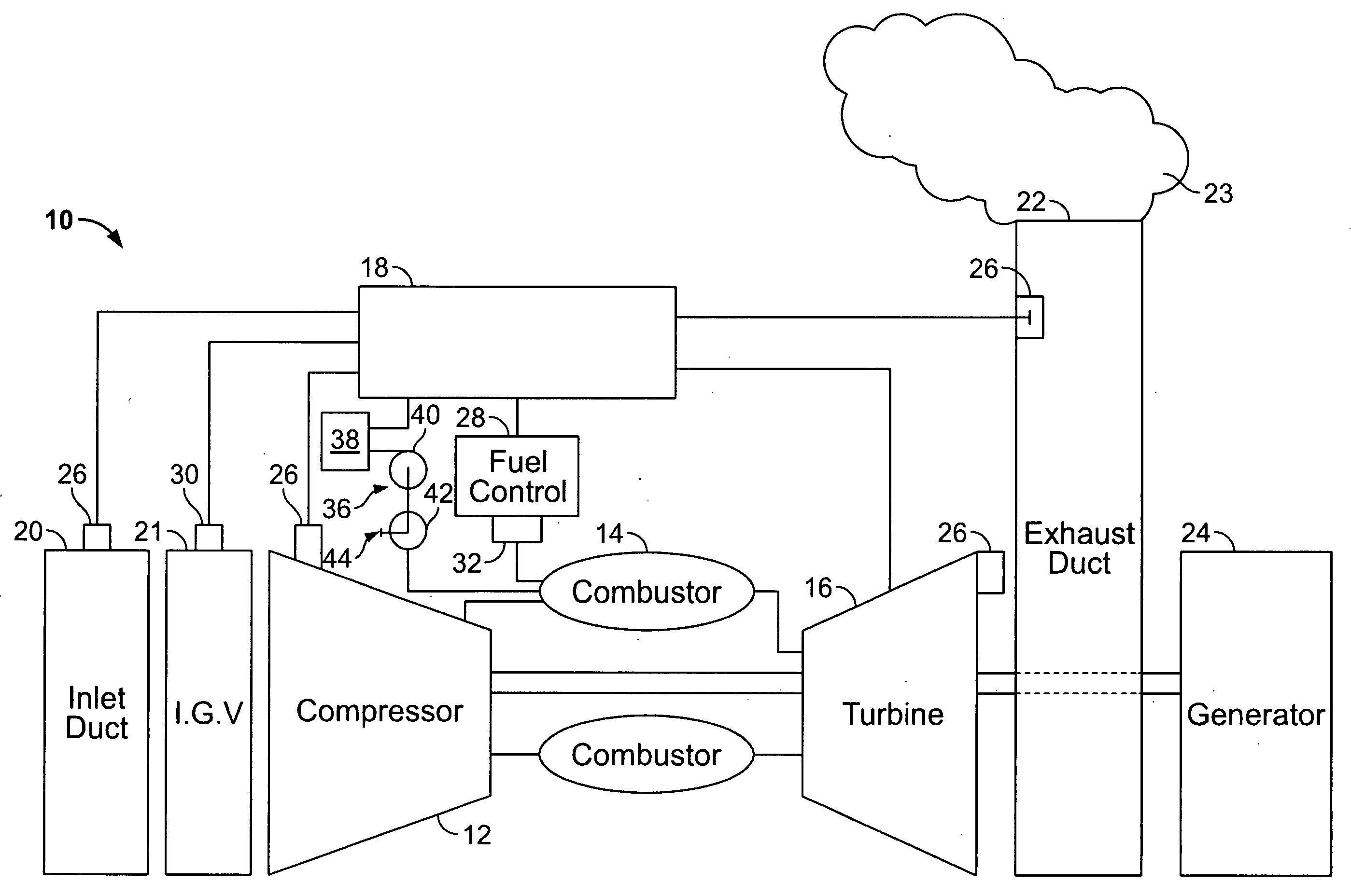 Methods and systems for low emission gas turbine energy generation
