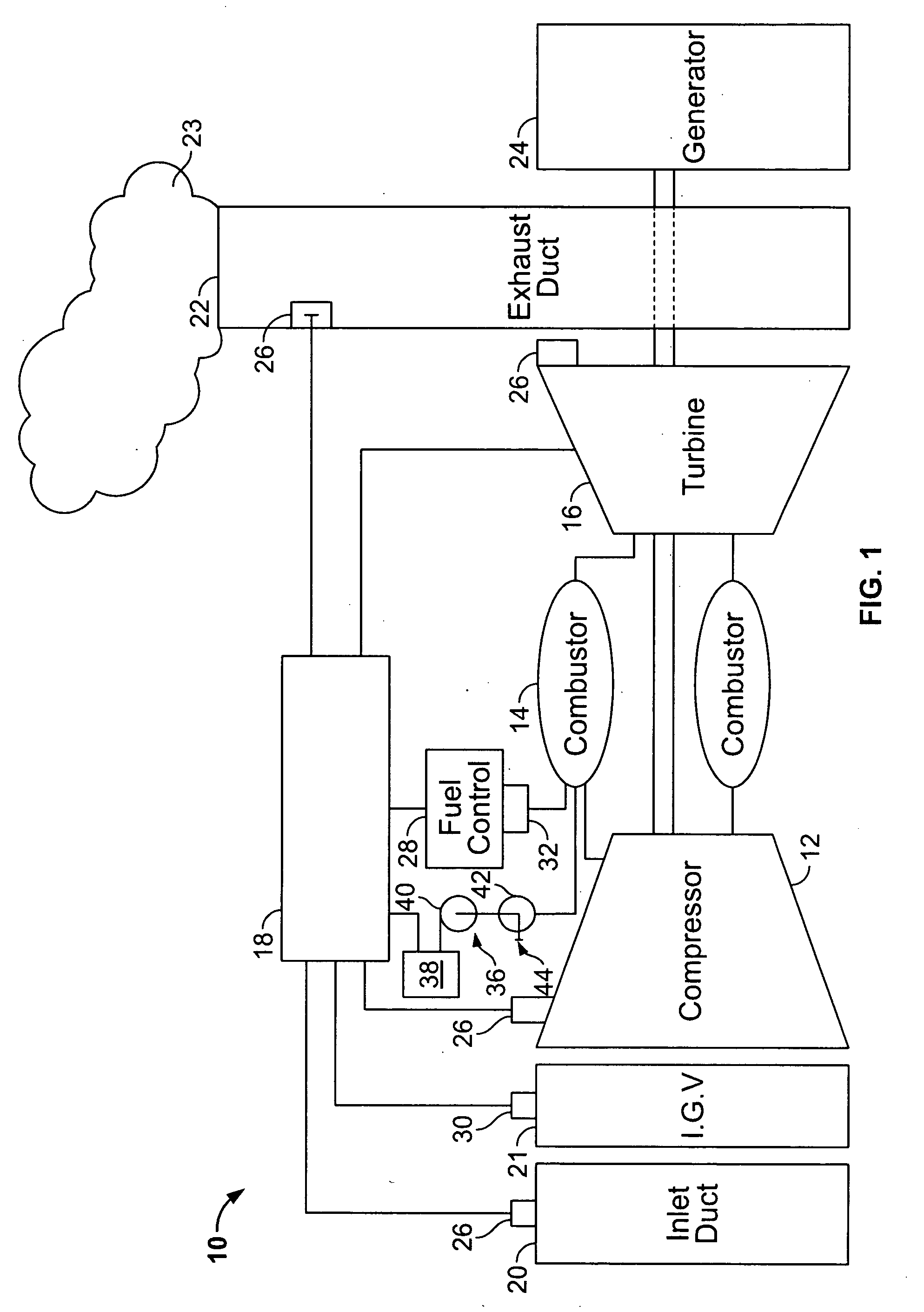 Methods and systems for low emission gas turbine energy generation