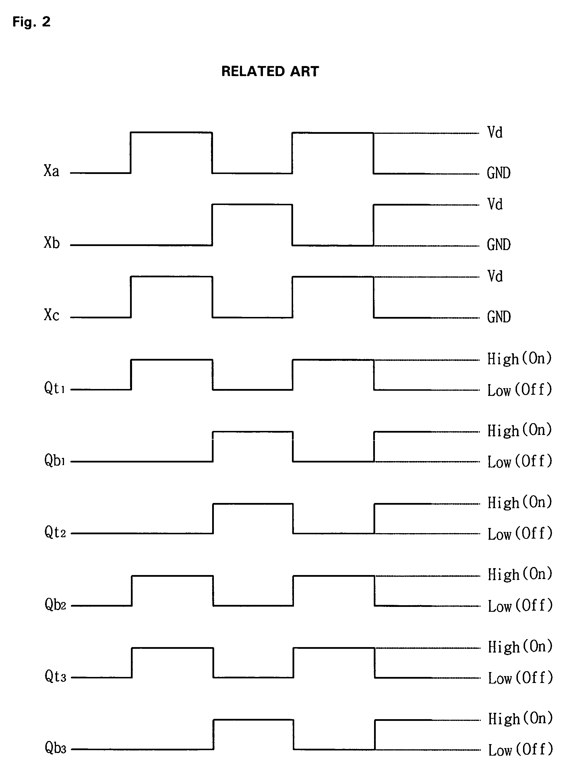 Plasma display apparatus and method for driving the same