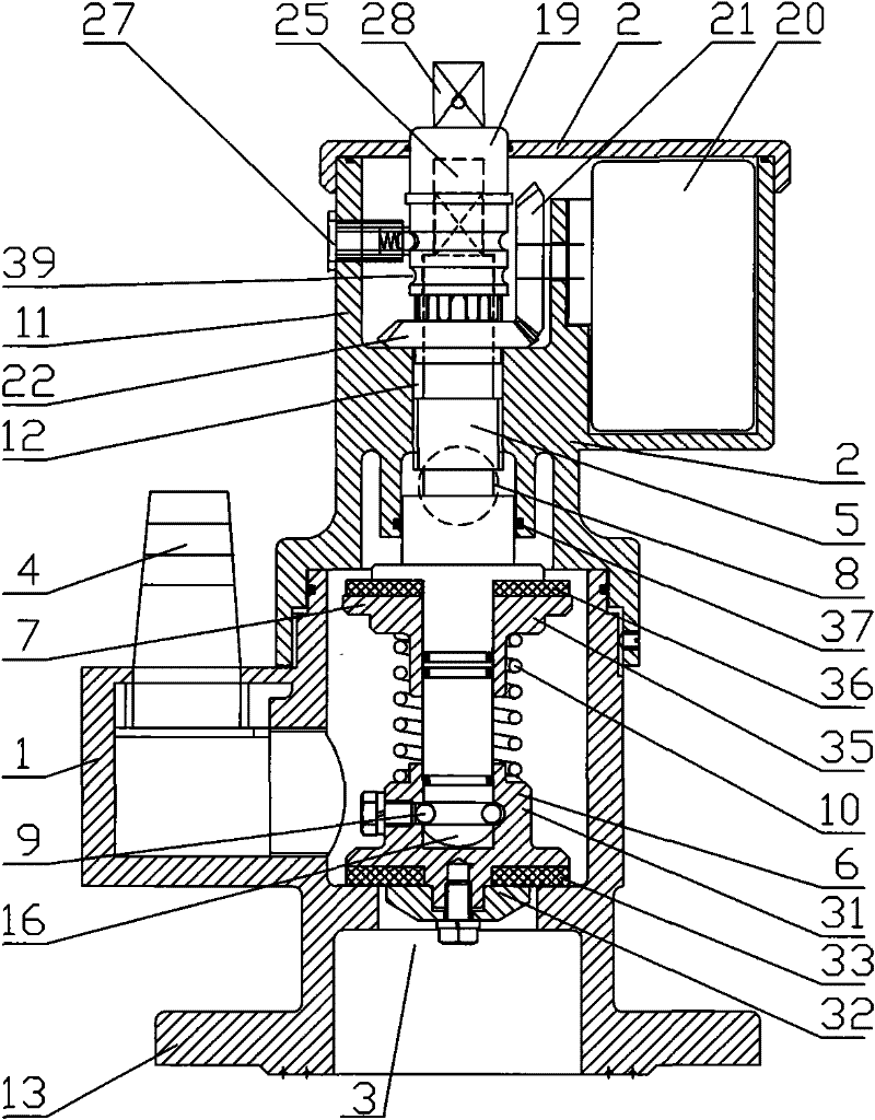 Manual and automatic integrated passenger train water-feeding valve