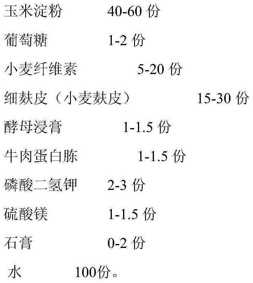 Mushroom liquefied strain cultivation method