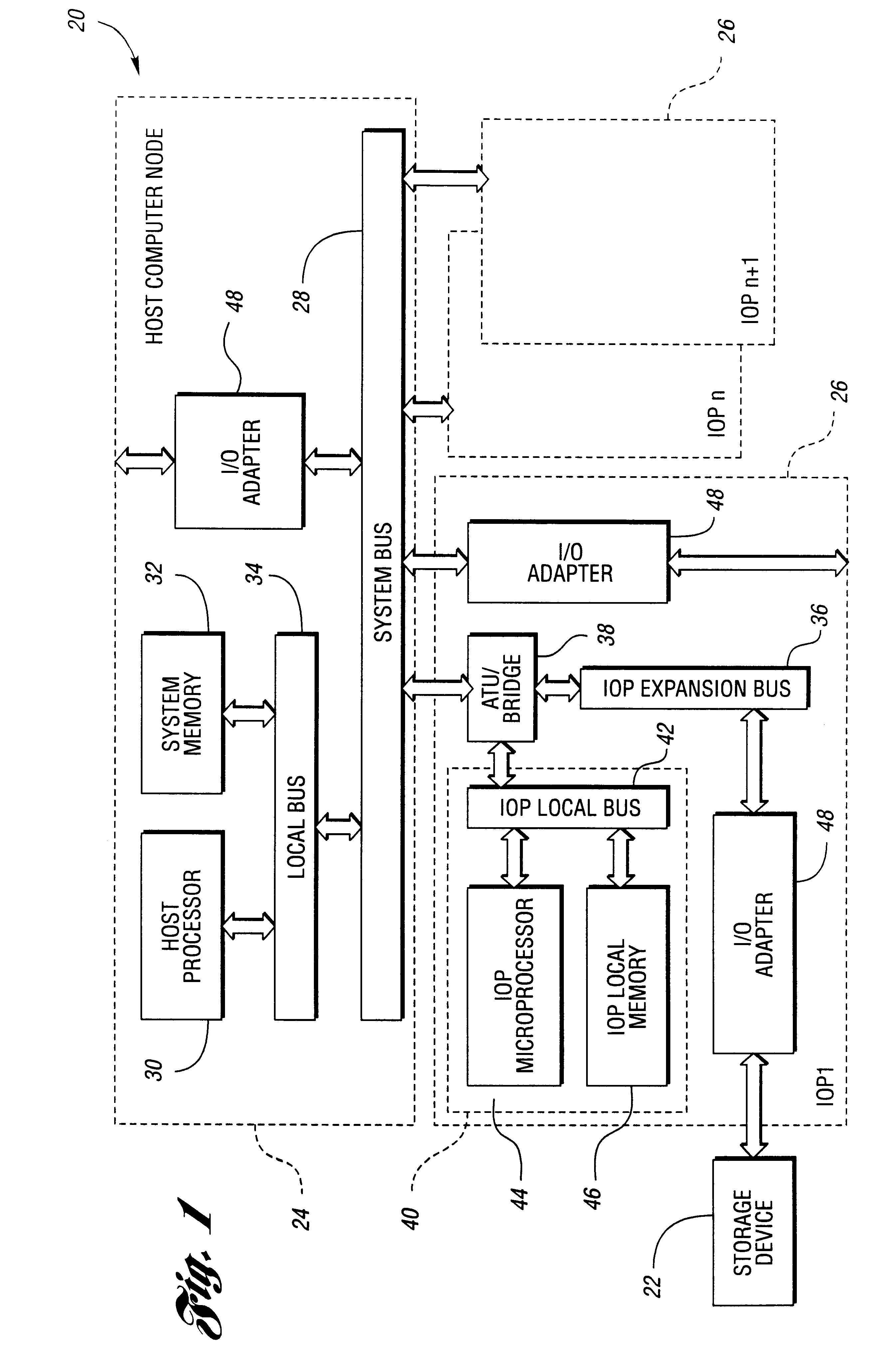 Computer system with storage device mapping input/output processor