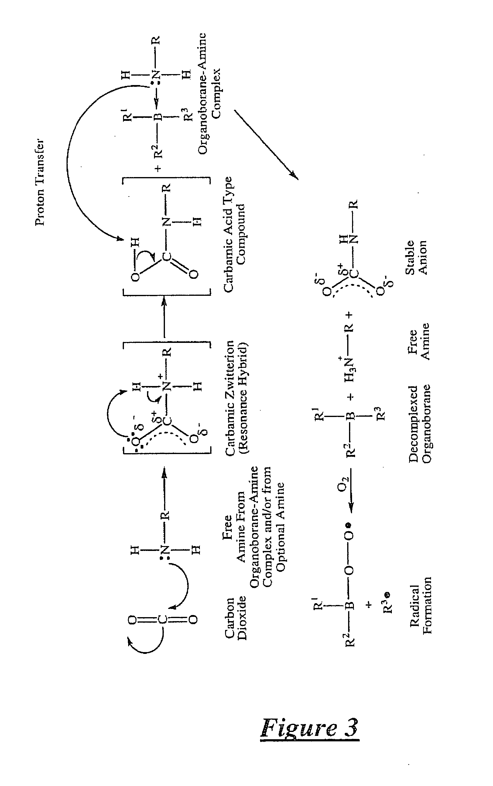 Method of dissociating an organoborane-amine complex