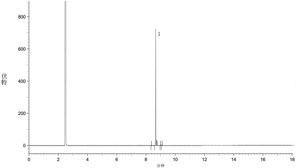 Purification method of ethyl 7-chloro-2-oxoheptanoate