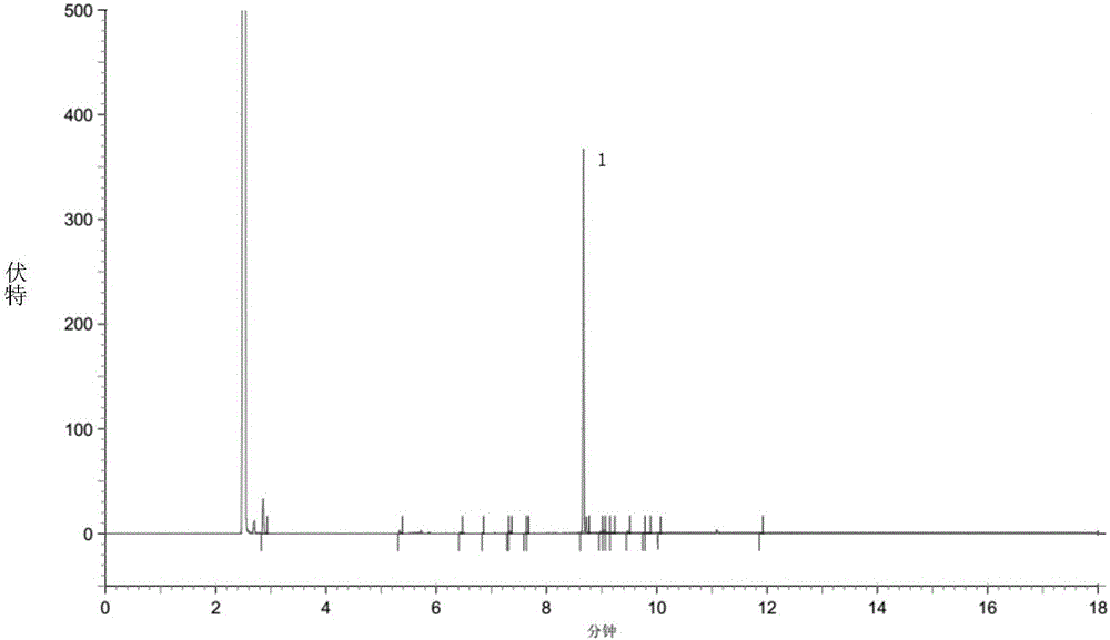 Purification method of ethyl 7-chloro-2-oxoheptanoate