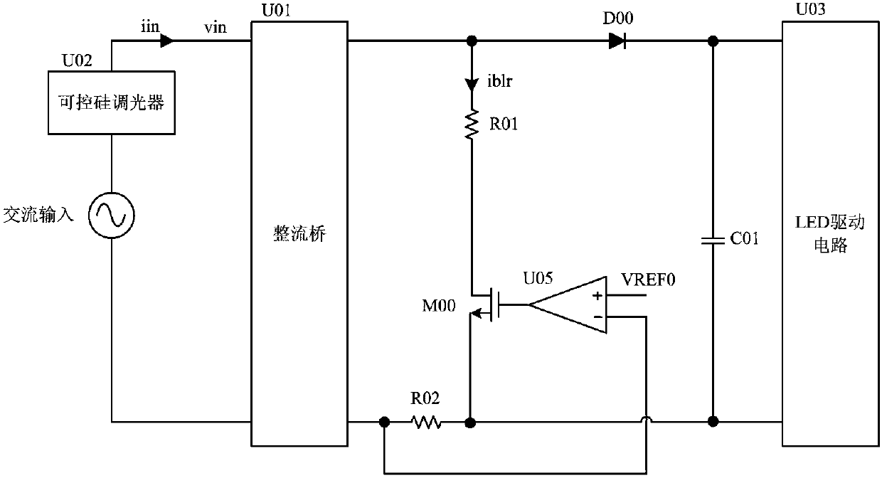 A discharge circuit, a discharge current control method, and an LED control circuit