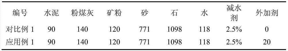 An admixture for improving the anti-seepage and anti-crack performance of marine concrete