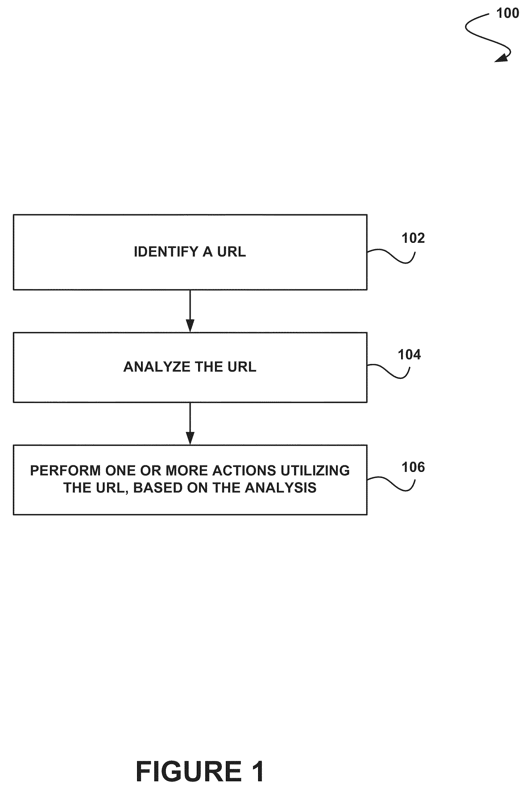 System, method and computer program product for performing one or more actions utilizing a uniform resource locator