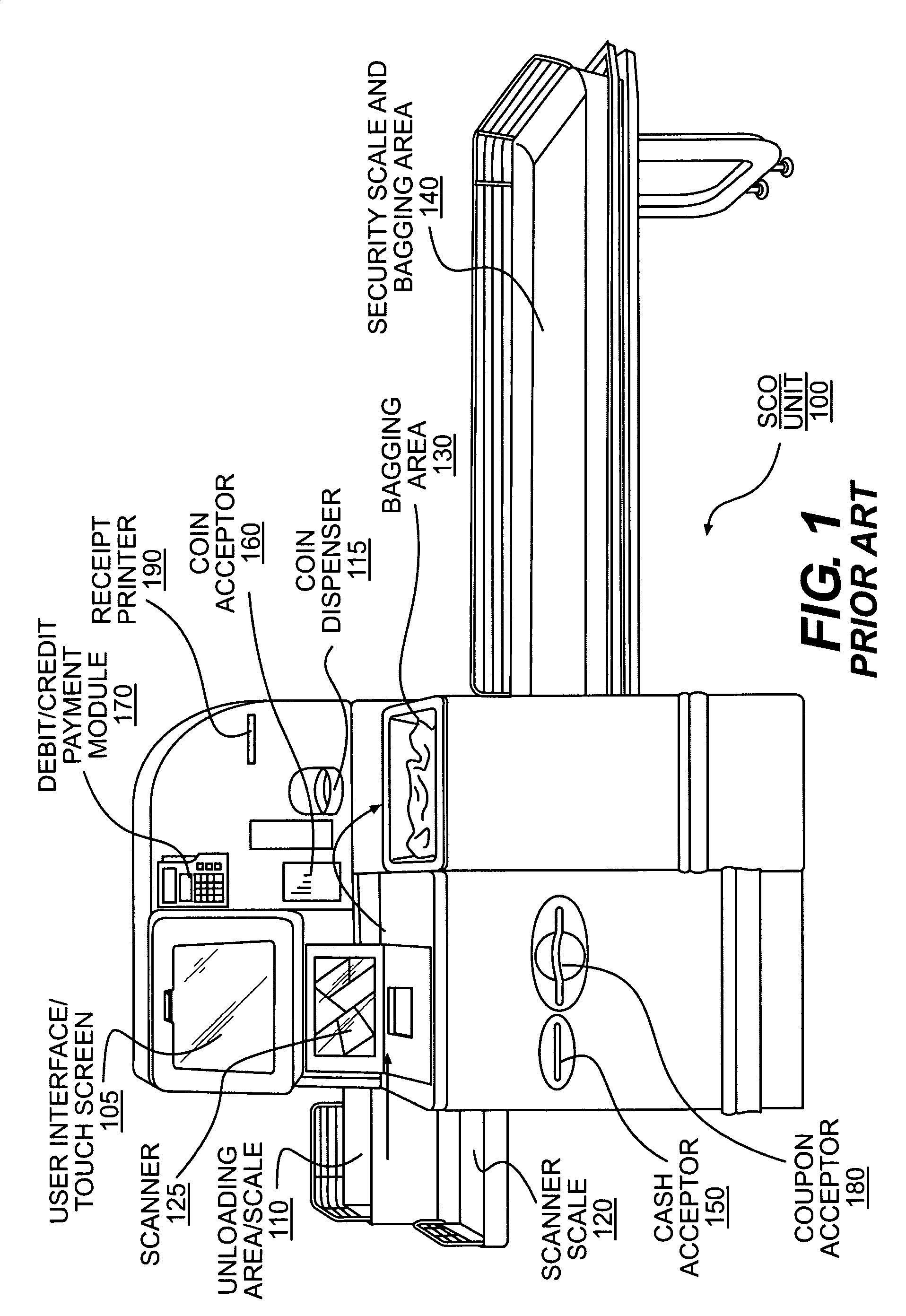 Self-checkout security system and method therefor