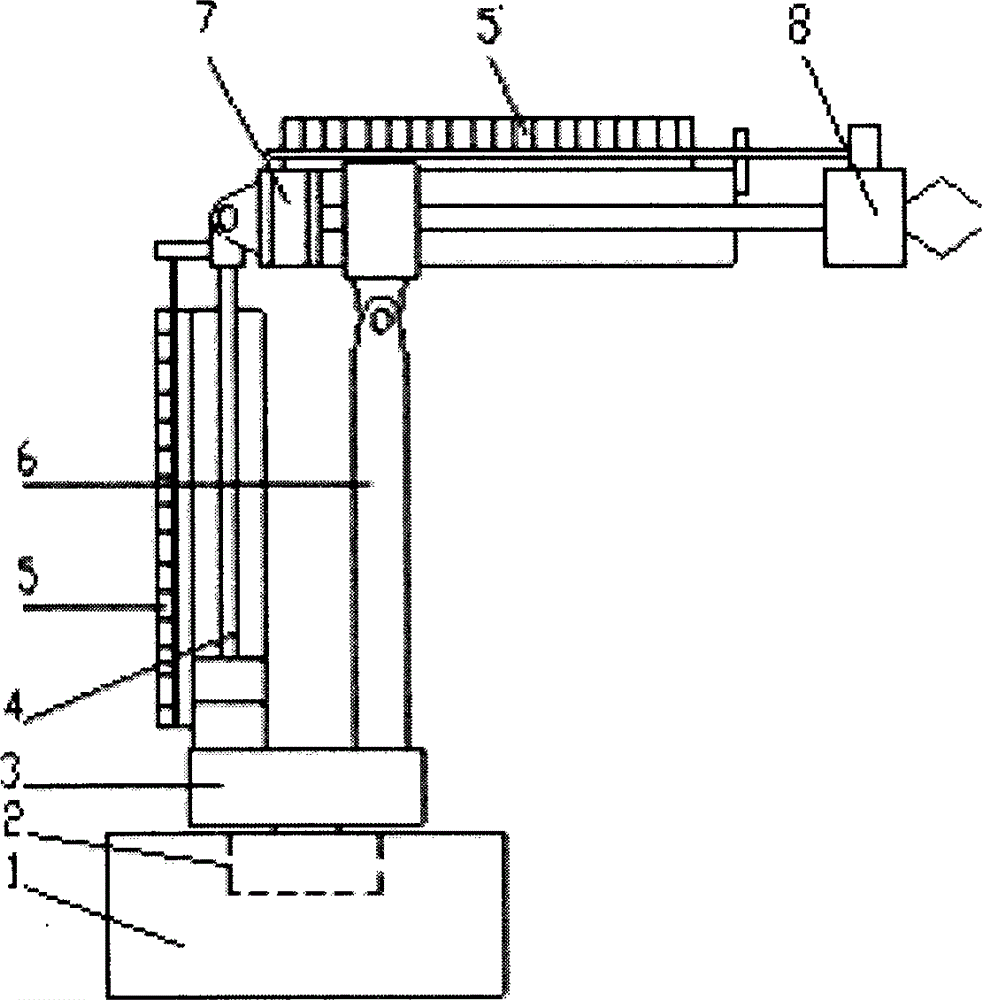 Three-degree-of-freedom polar-coordinate hydraulic drive manipulator