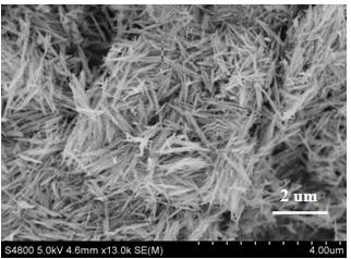 A kind of titanium nitride/silicon nitride/carbon nitride/graphene composite nanomaterial and preparation method thereof