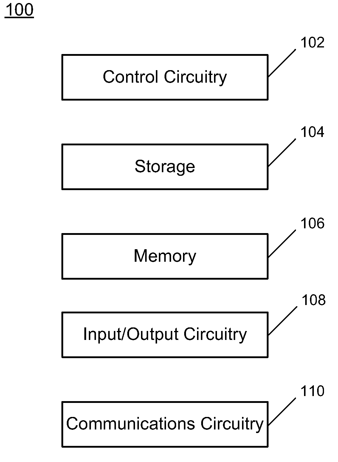 Systems and methods for providing a virtual fashion closet