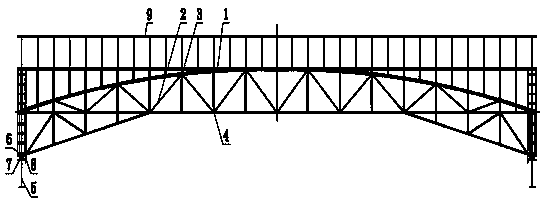 Construction method of sprung roof plates by use of movable type pipe truss platform