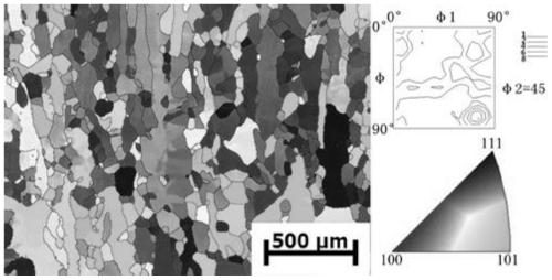 Method for preparing non-oriented electrical steel with {100} textured columnar crystal structure through original structure hot rolling method