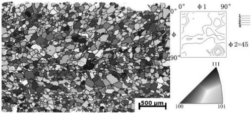 Method for preparing non-oriented electrical steel with {100} textured columnar crystal structure through original structure hot rolling method