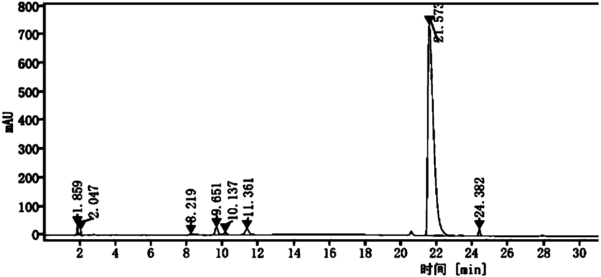 Detection method of pimavanserin tartrate