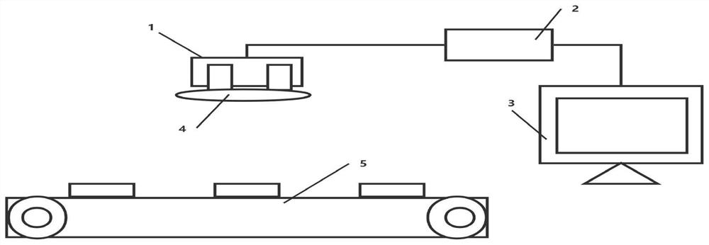 Connector detection method and device based on machine vision