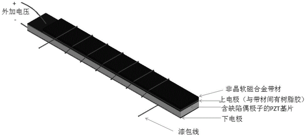 An inductor capable of realizing tri-state non-volatile modulation and its modulation method