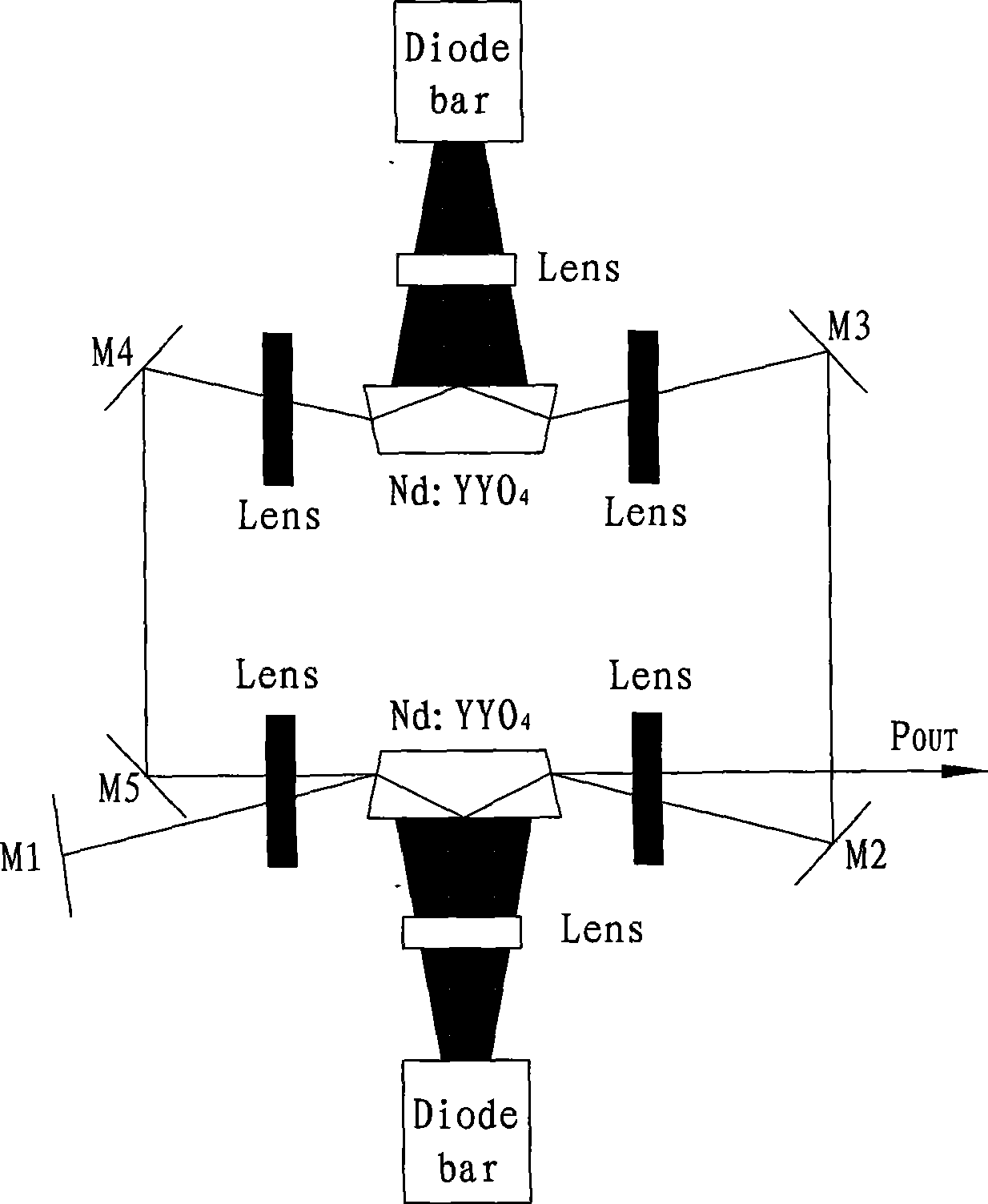 Method for reducing laser speckle effect and method for generating the light source