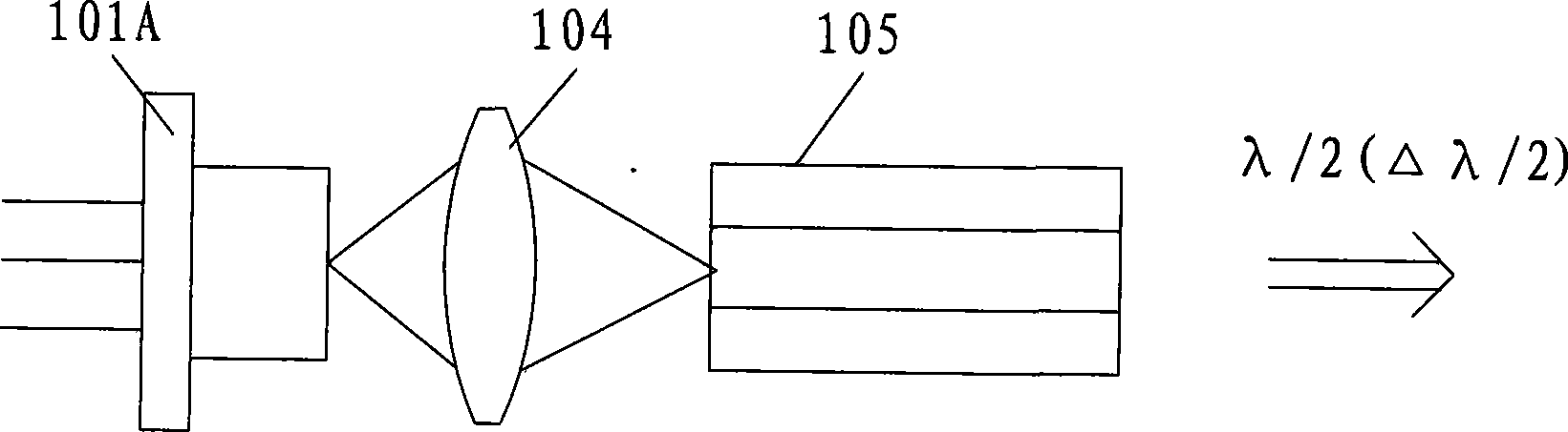 Method for reducing laser speckle effect and method for generating the light source