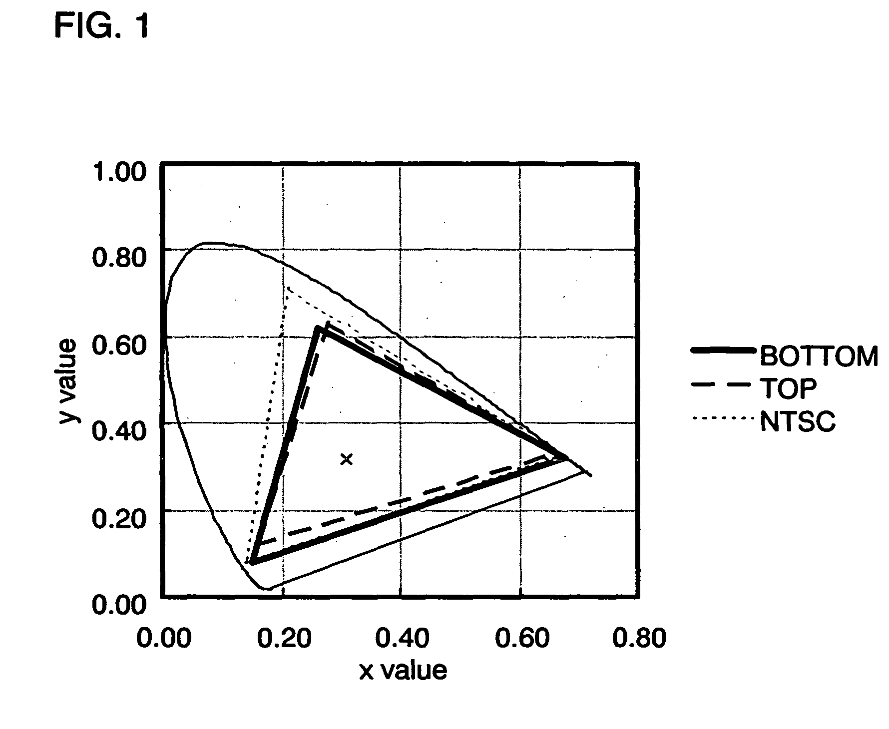 Dual emission active matrix display