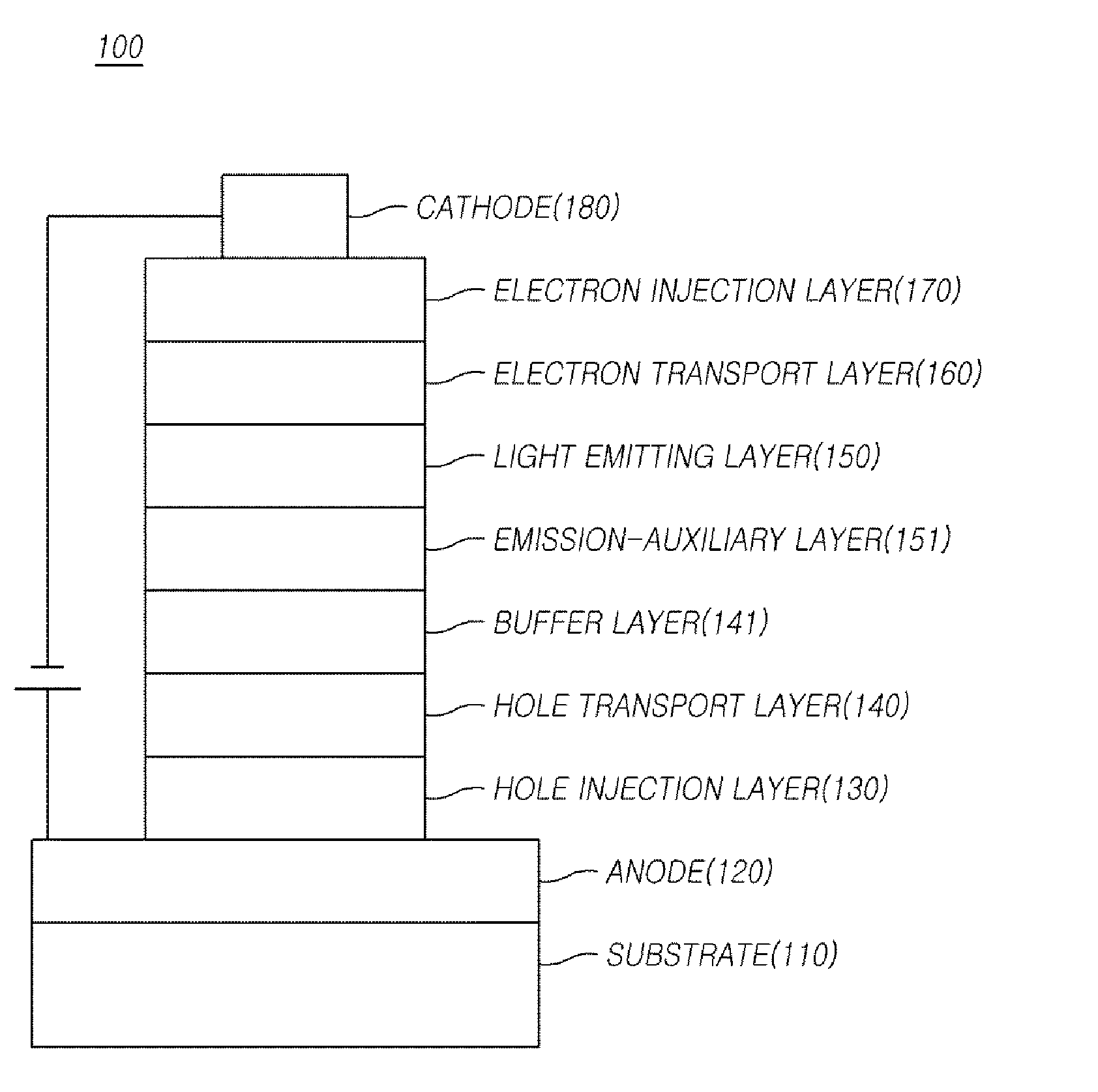 Compound, organic electric element using the same, and an electronic device thereof