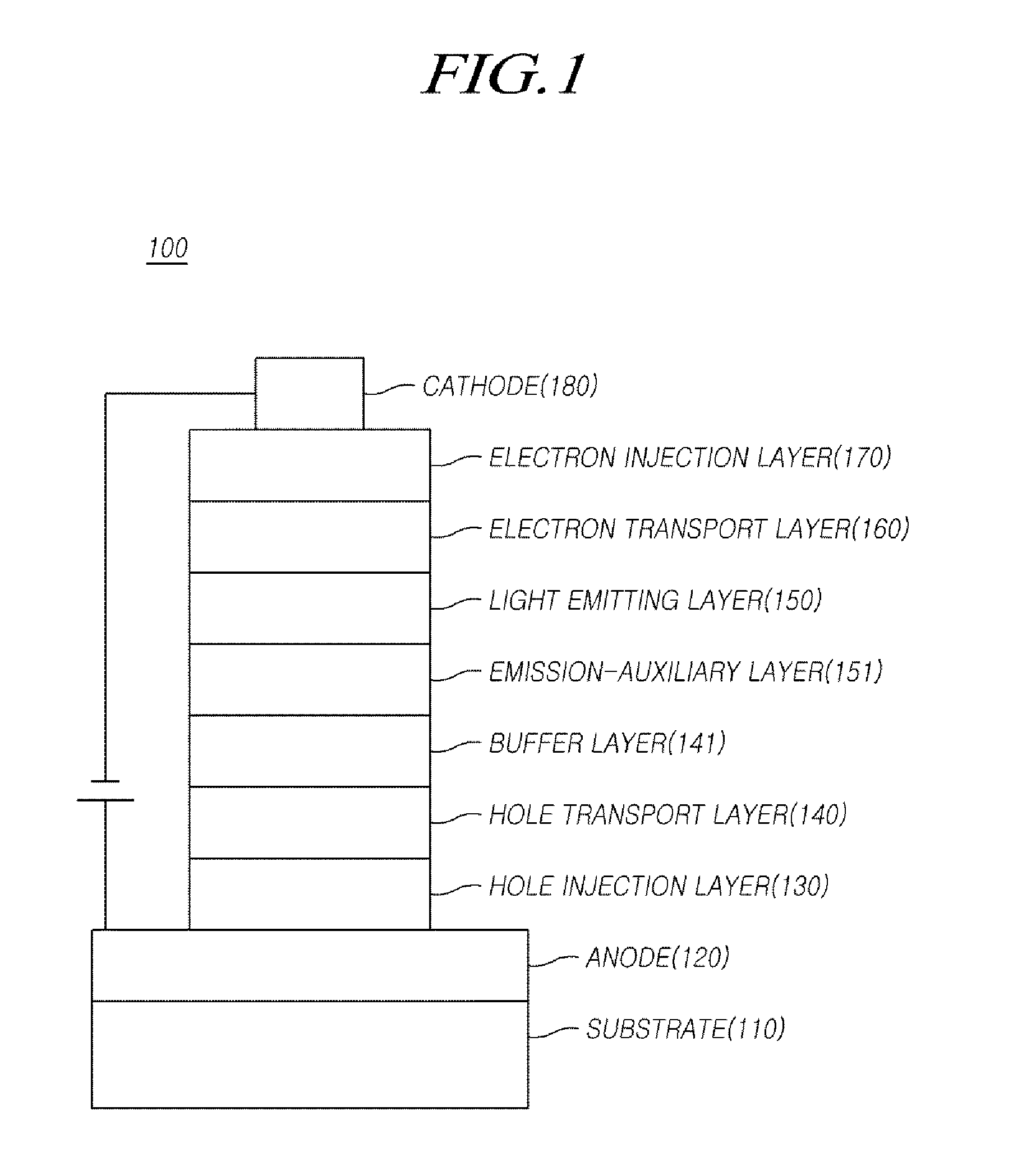 Compound, organic electric element using the same, and an electronic device thereof