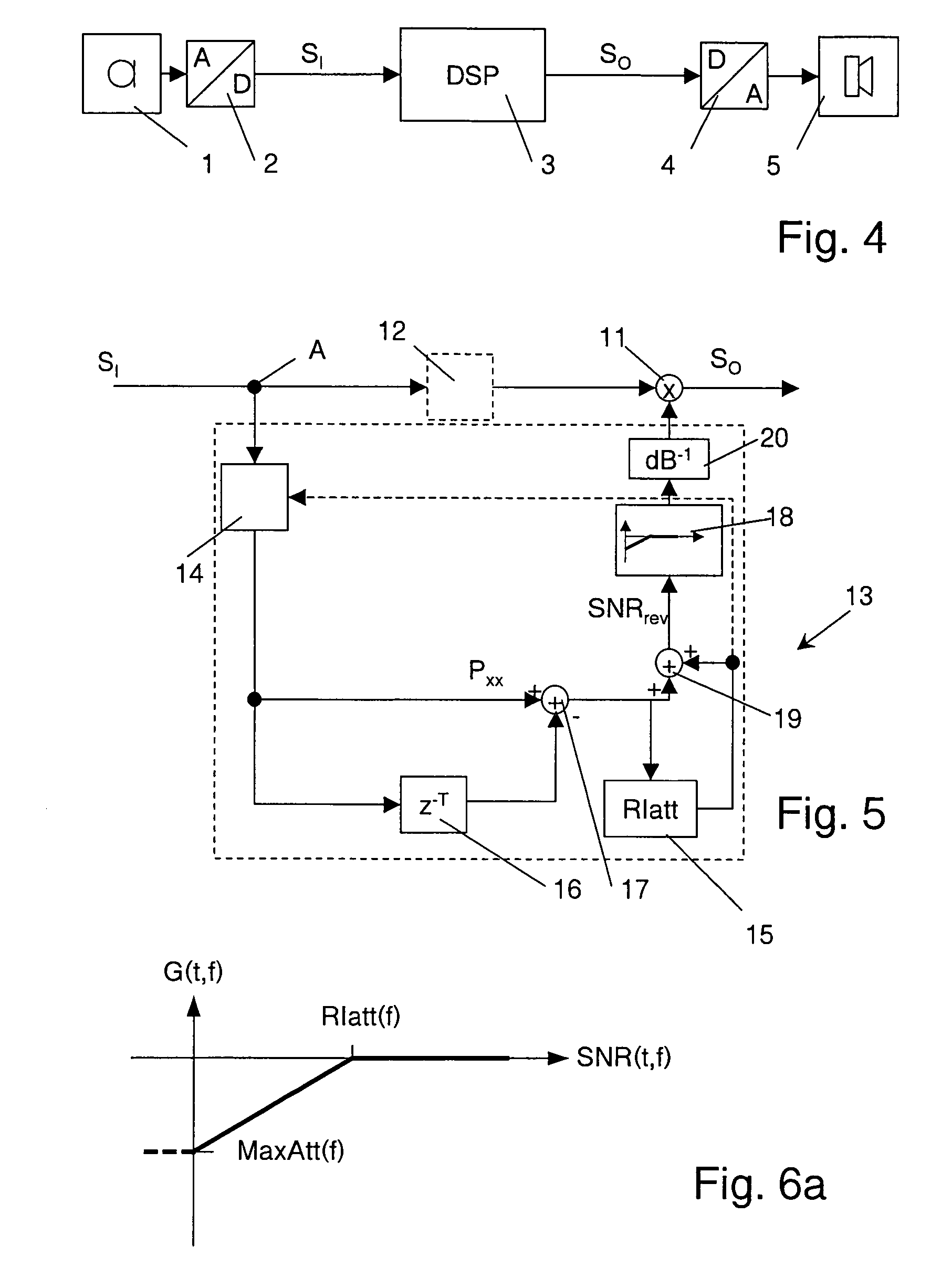 Method of processing an acoustic signal, and a hearing instrument