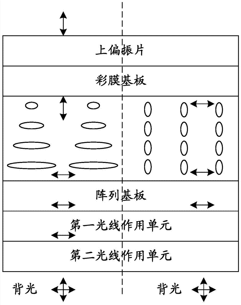 Display panel and display device