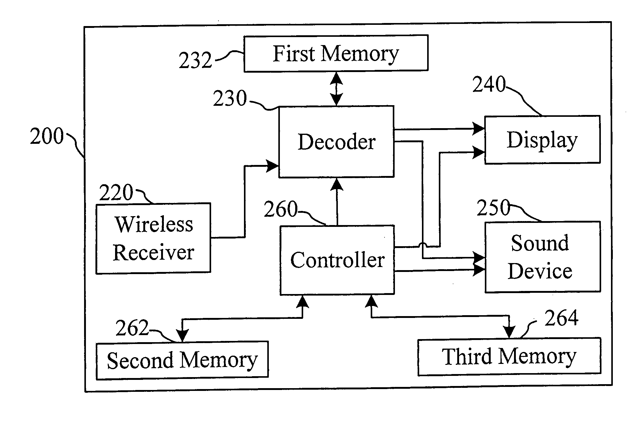 Mobile video system for vehicles