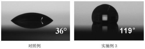 A kind of high-performance vacuum anti-reflection film and preparation method thereof