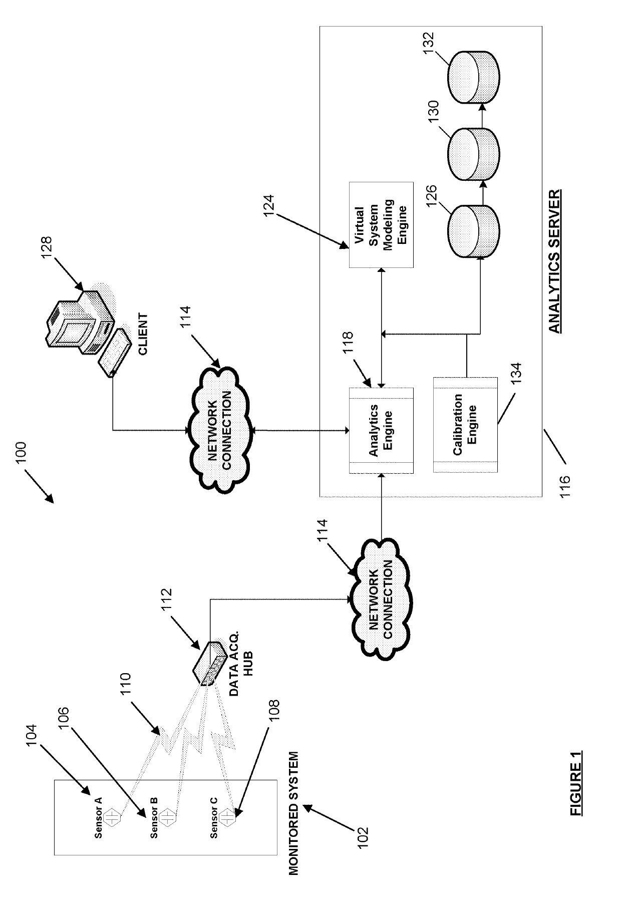 Systems and Methods for Real-Time Forecasting and Predicting of Electrical Peaks and Managing the Energy, Health, Reliability, and Performance of Electrical Power Systems Based on an Artificial Adaptive Neural Network