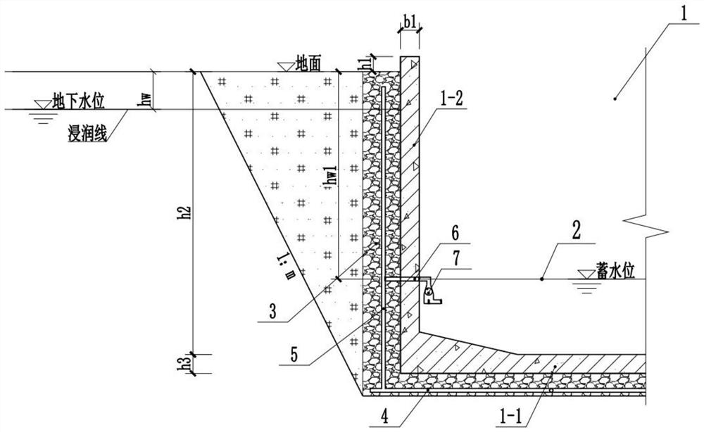 A storage tank and its design calculation method