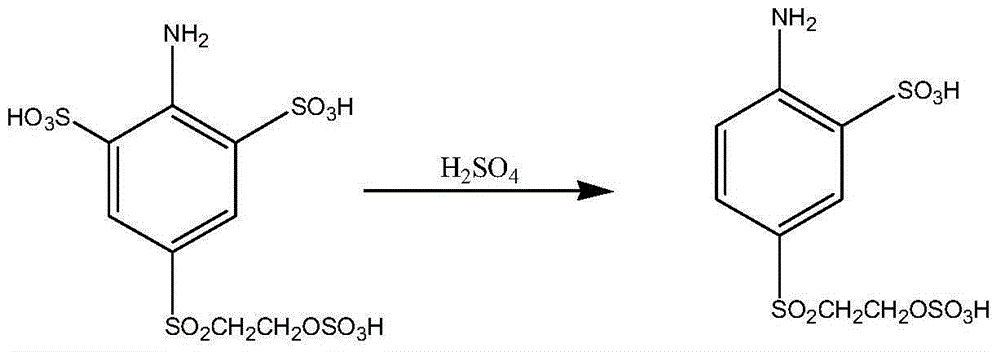 Clean production process for dye intermediate sulfonated para-ester
