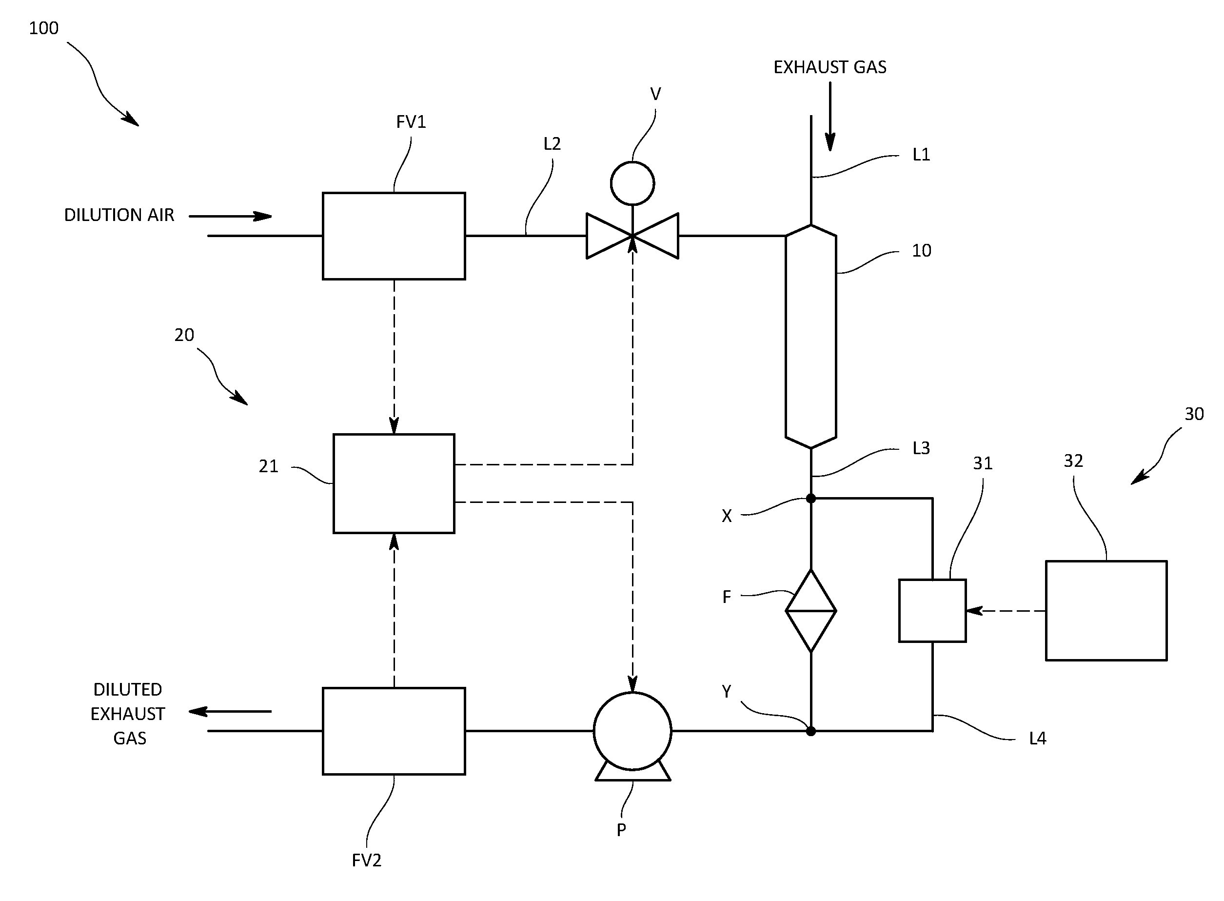 Exhaust gas measurement system and exhaust gas measurement method