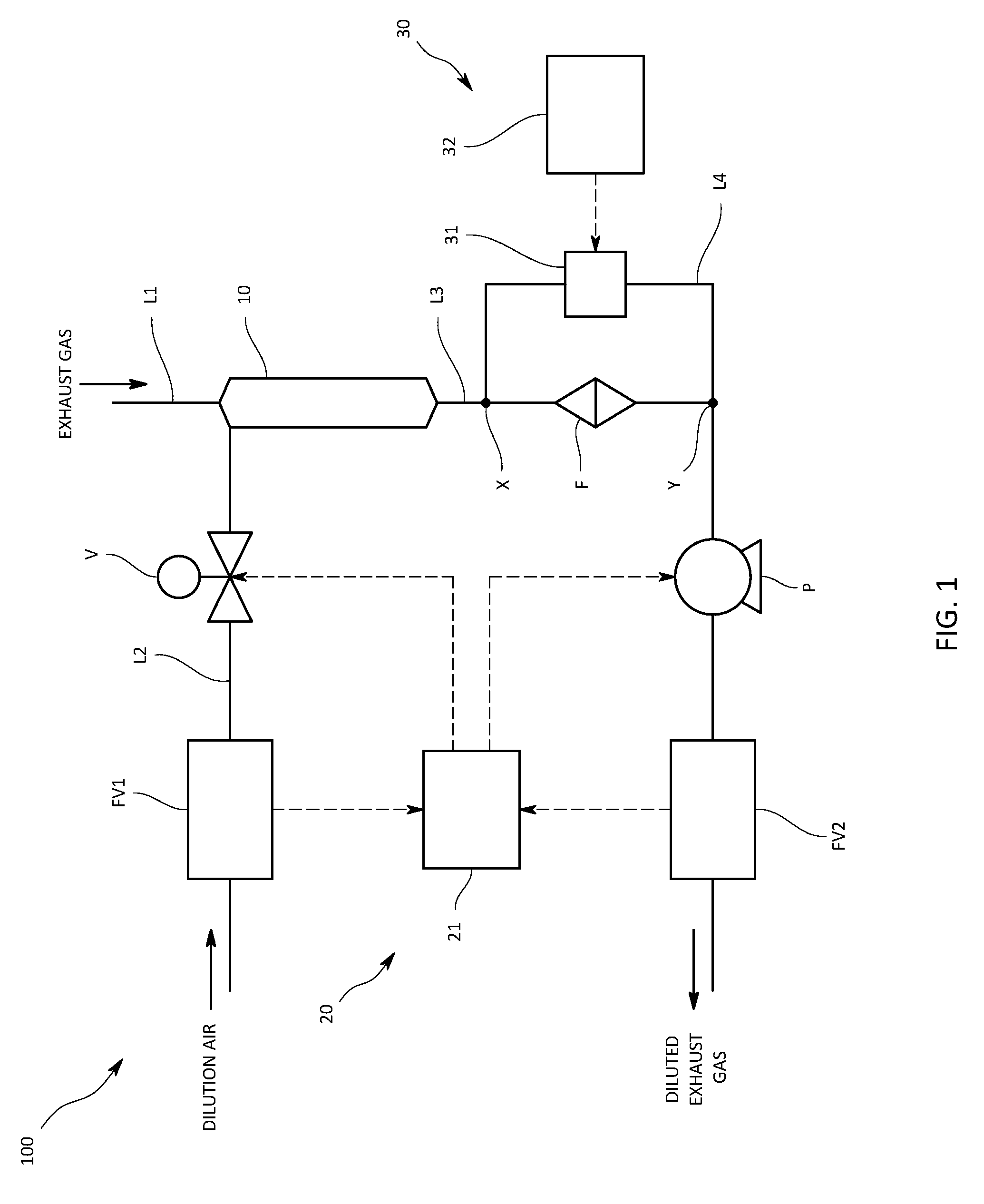 Exhaust gas measurement system and exhaust gas measurement method