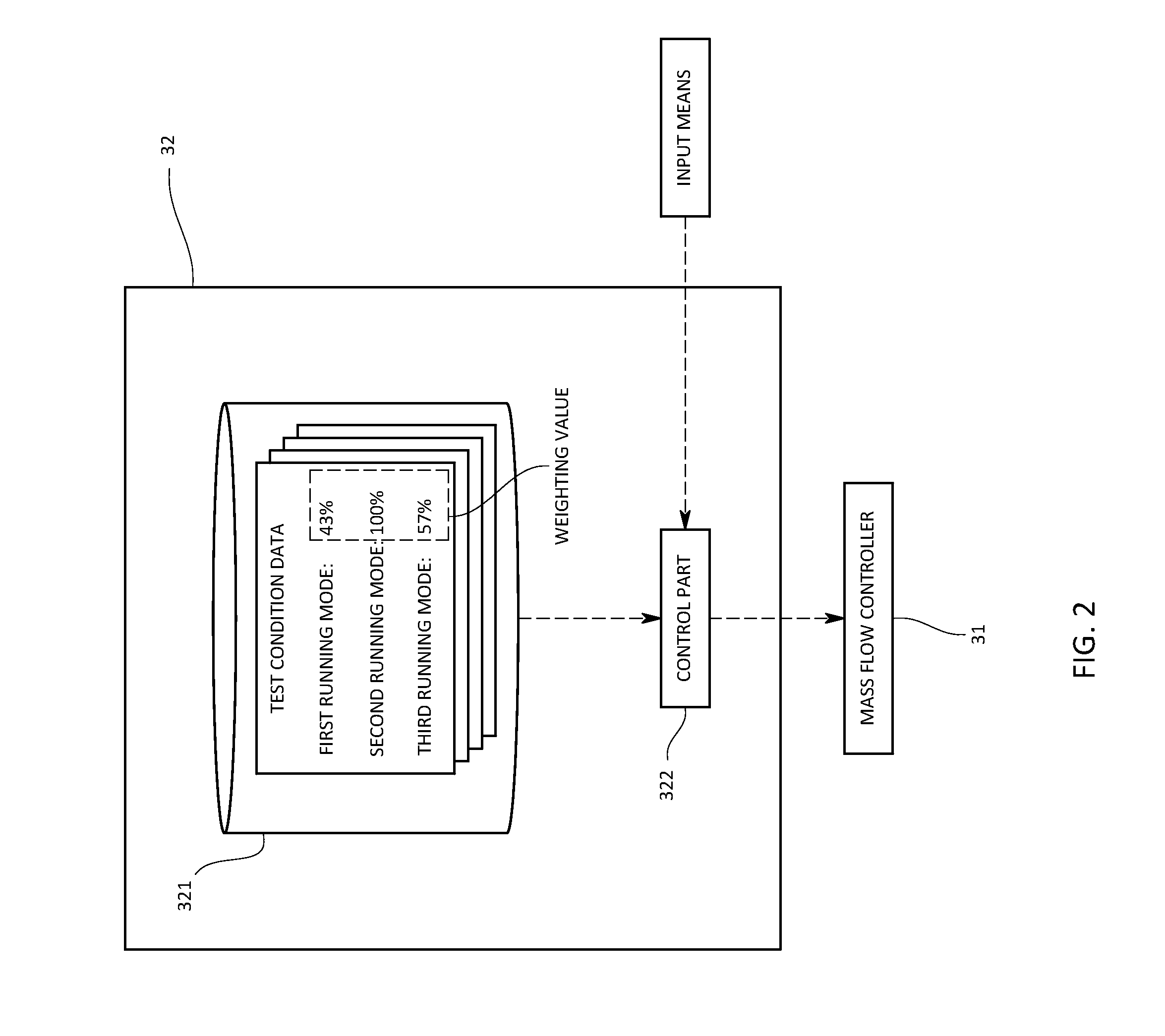 Exhaust gas measurement system and exhaust gas measurement method