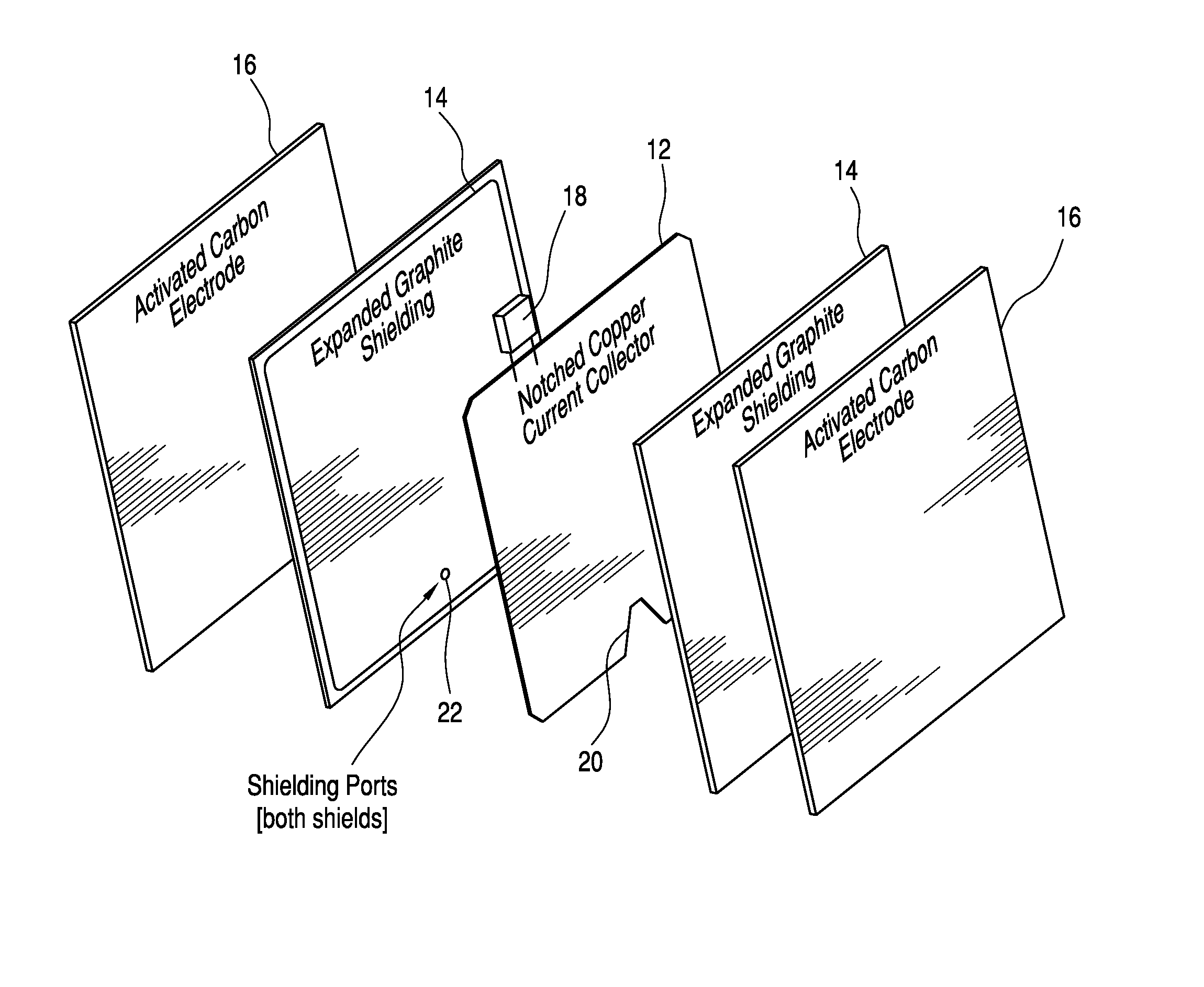 Lead-Carbon Battery Current Collector Shielding with Ported Packets