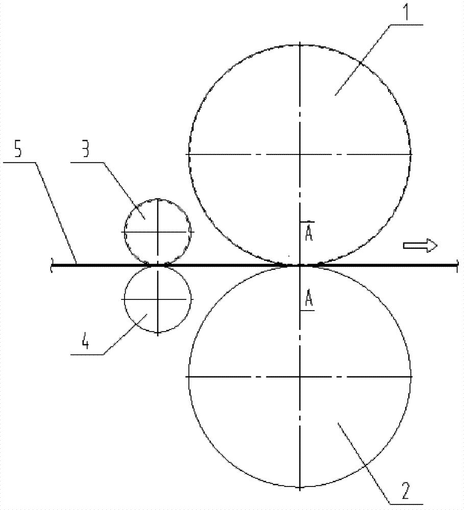 Stable rolling control device