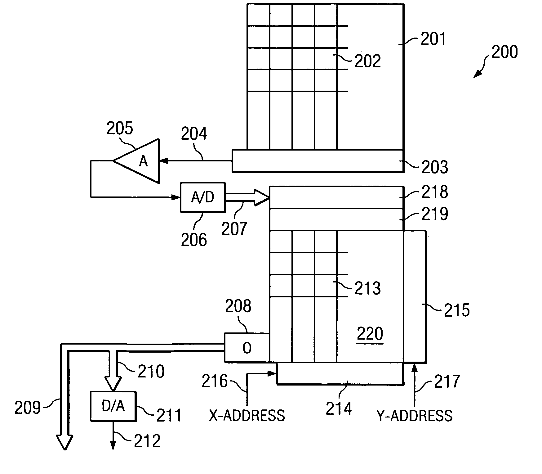 Low noise image sensing system and method for use with sensors with very small pixel size