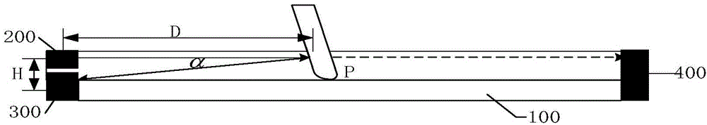 Infrared touch screen, touch sensing method and display device