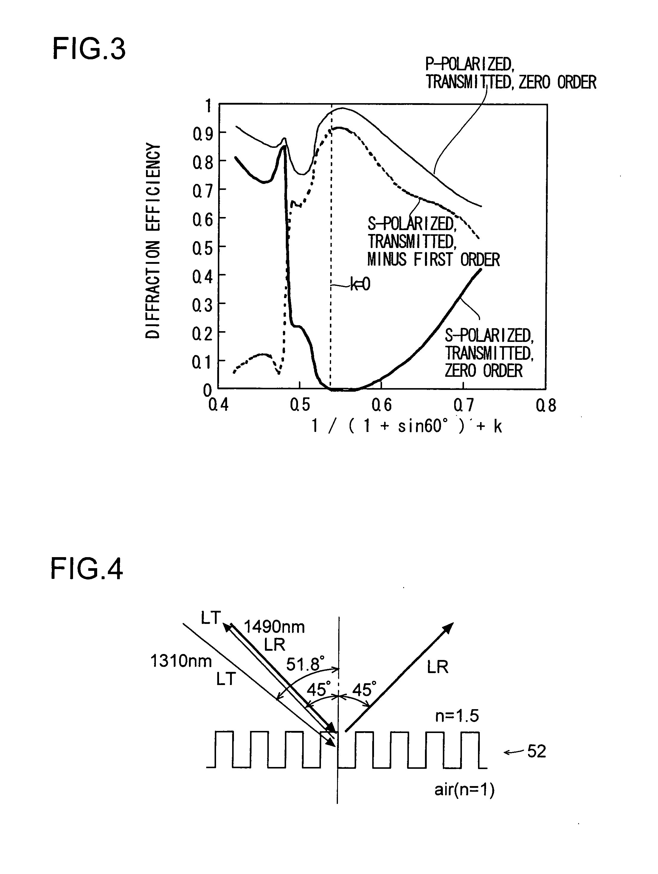 Diffraction grating device and optical apparatus