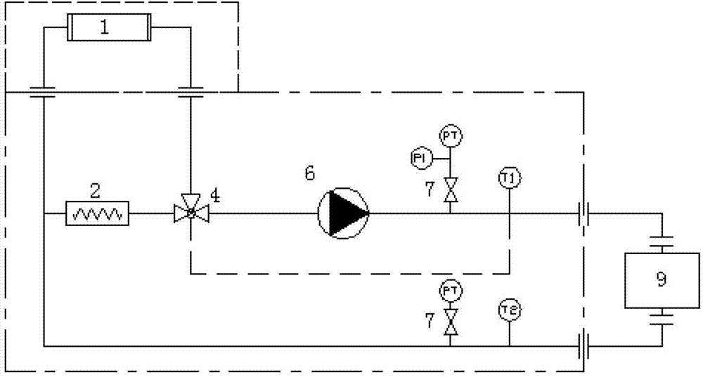 Cooling method and structure of closed type cooling system