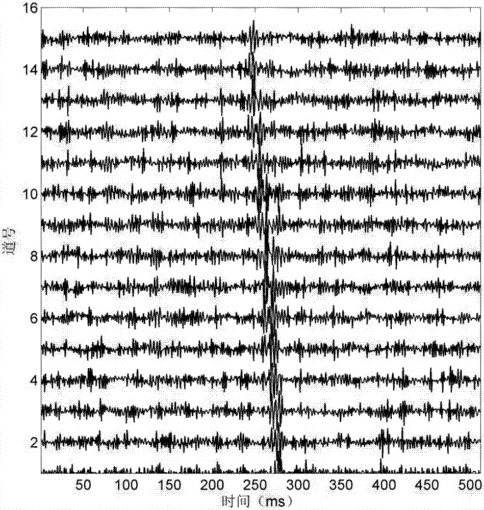 Borehole micro-earthquake preliminary wave picking method based on shear let intra-domain kurtosis characteristic